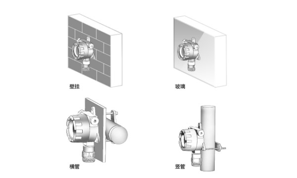 甲烷檢測儀安裝方式