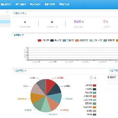 智慧安全監測物聯網云平臺