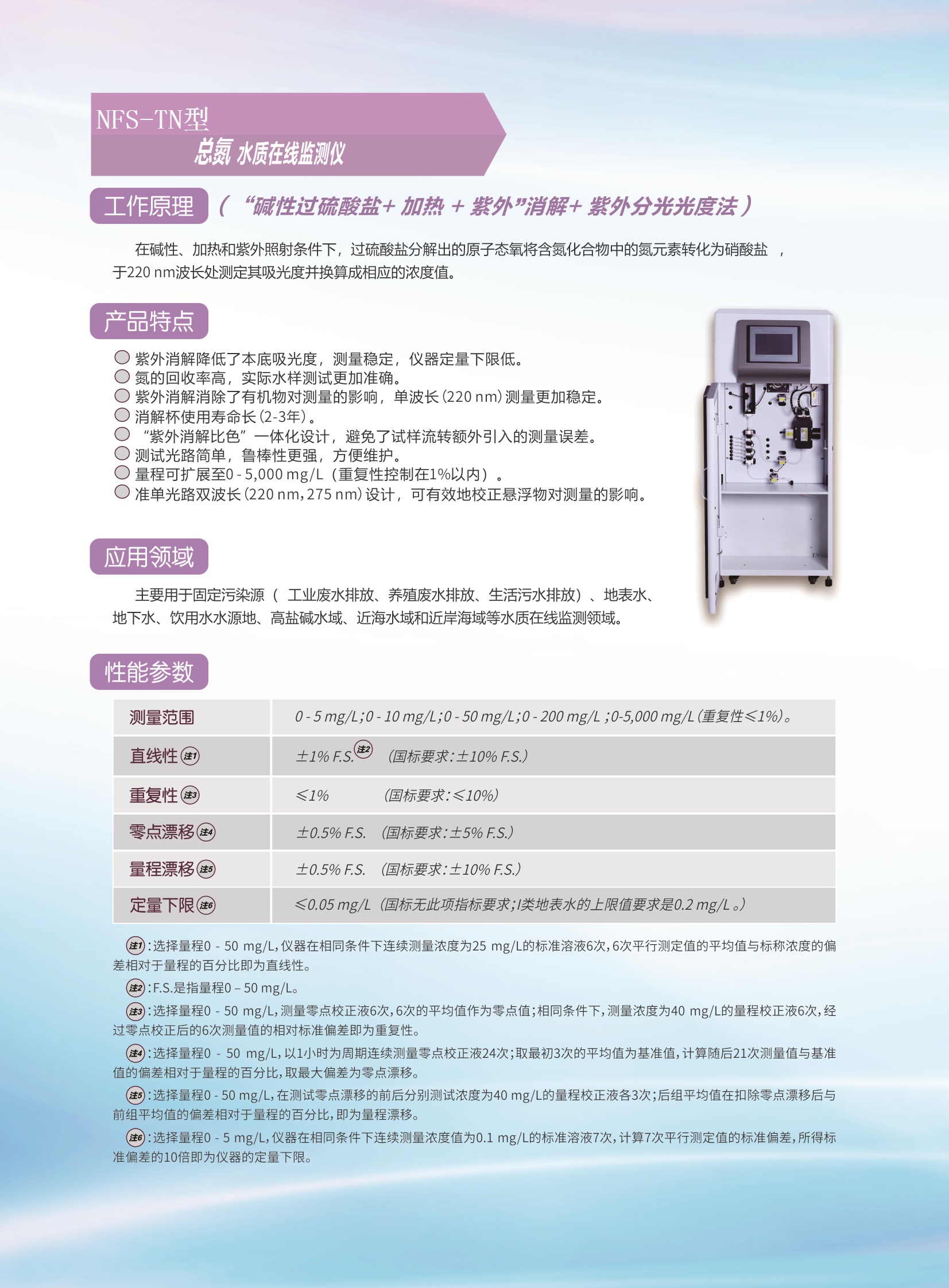 NFS-TN型總氮水質(zhì)在線監(jiān)測(cè)儀.jpg