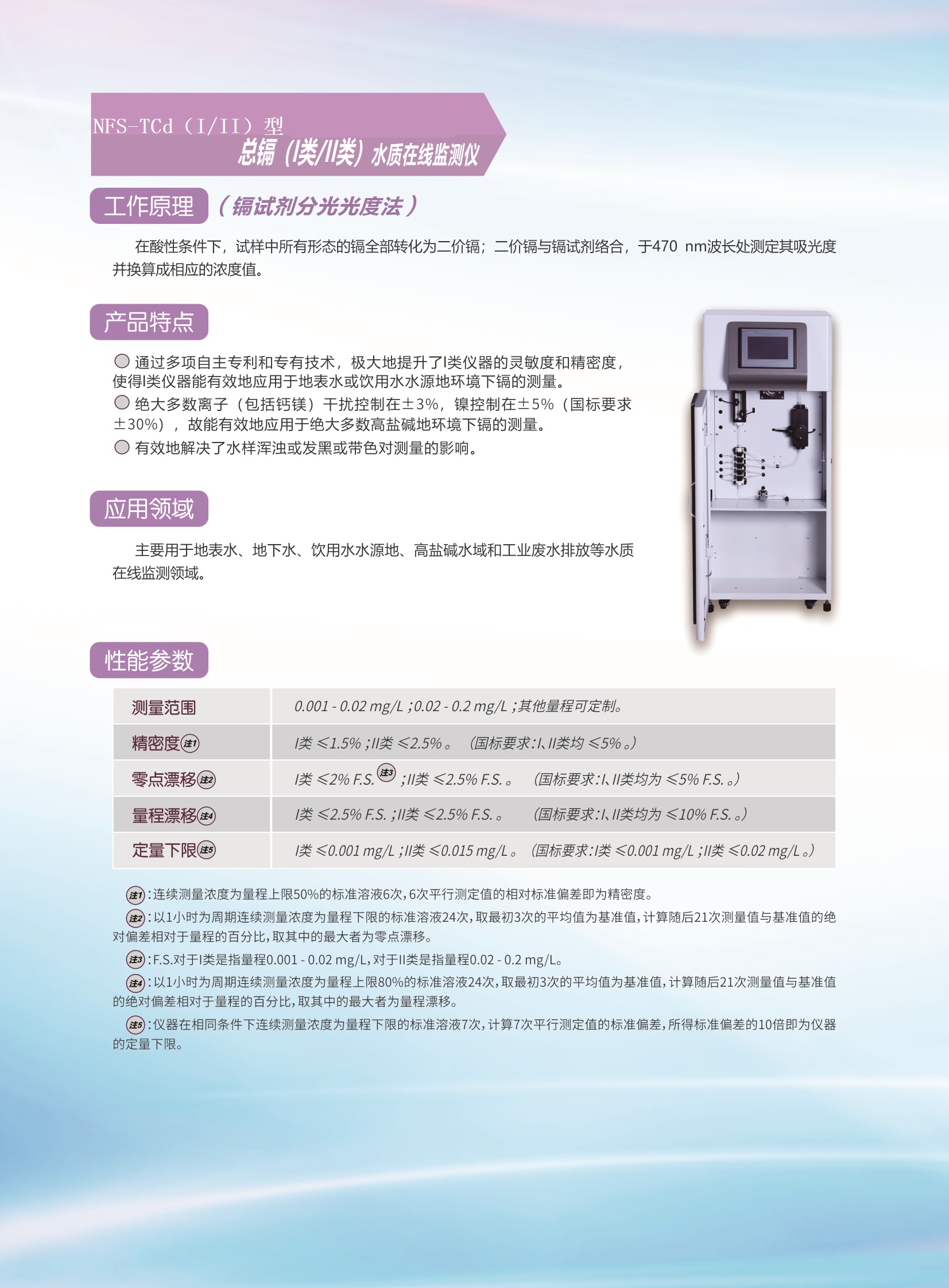 NFS-TCd總鎘（I類II類）水質在線監測儀.jpg