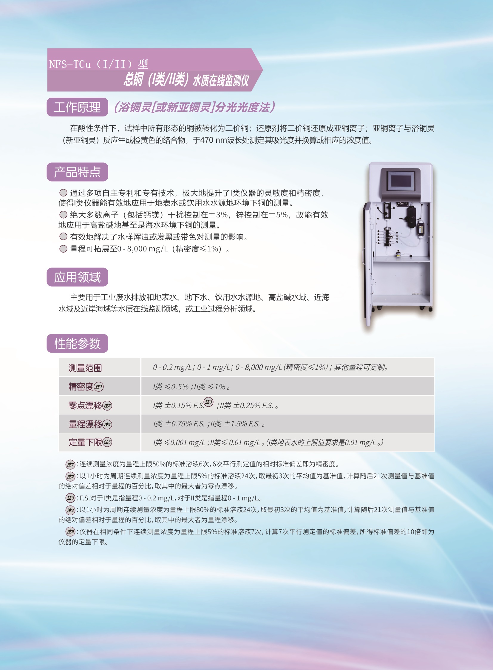 NFS-TCu總銅（I類II類）水質在線監測儀.jpg