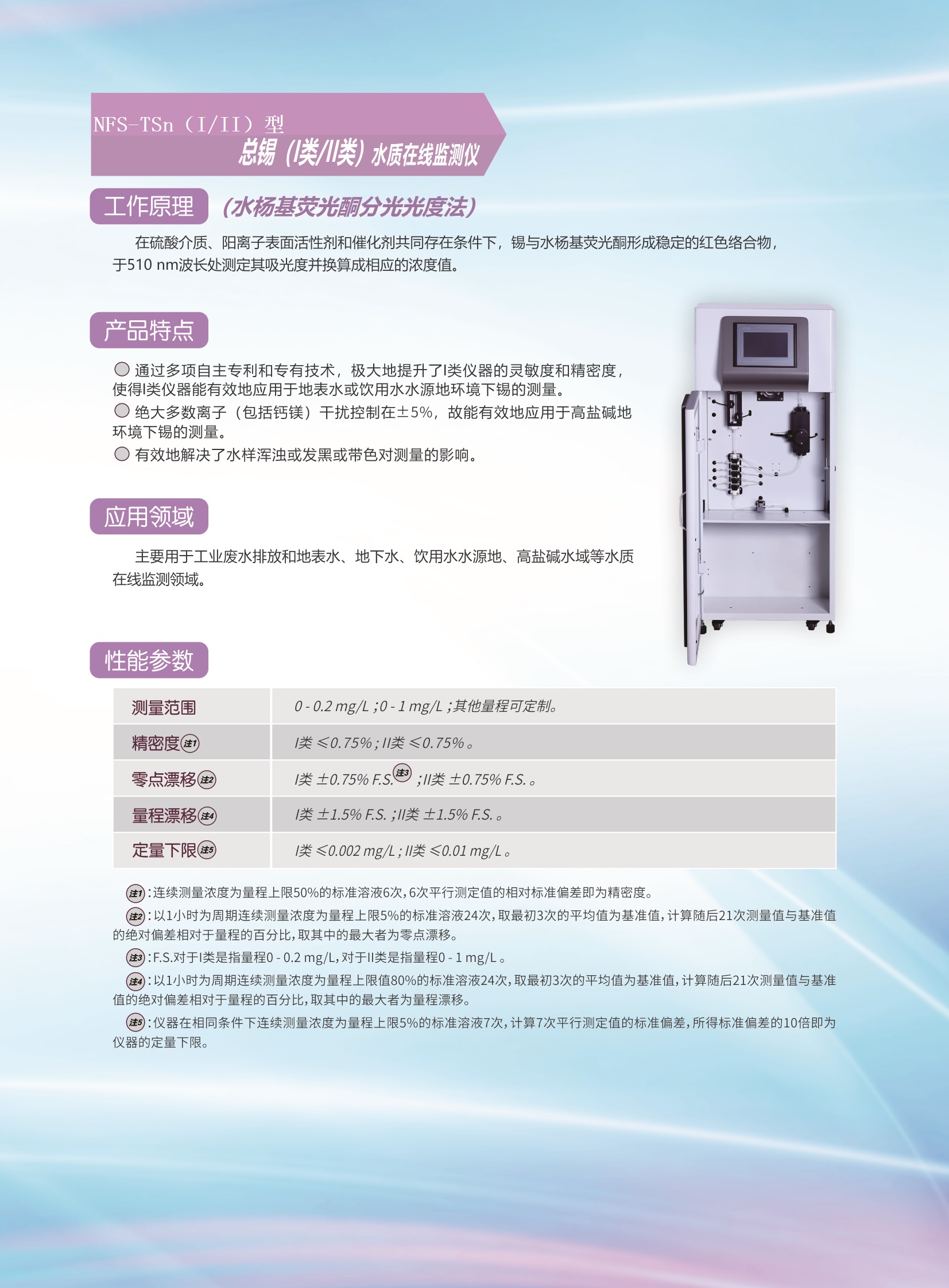 NFS-TSn總錫I類II類水質在線監測儀.jpg