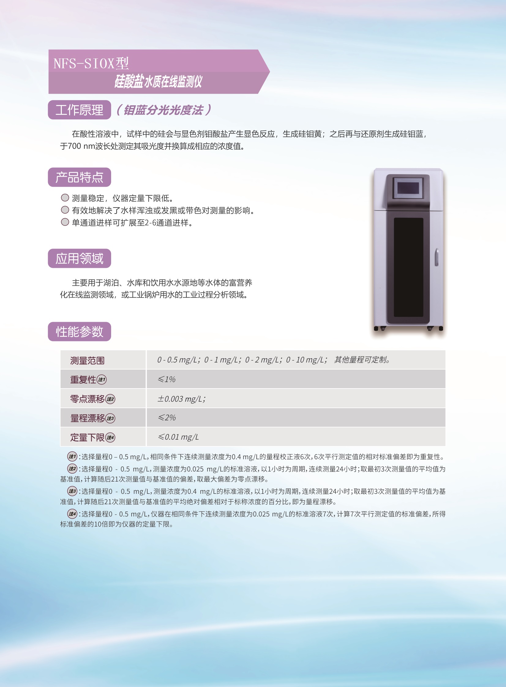 NFS-SIOX型硅酸鹽水質在線監測儀.jpg