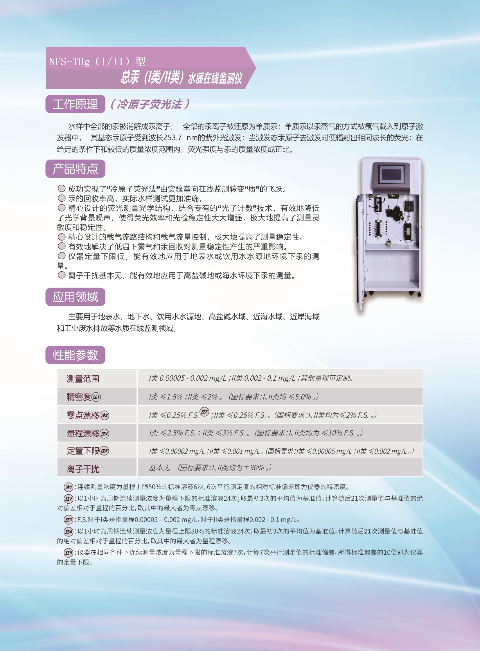 NFS-THg總汞（I類II類）水質(zhì)在線監(jiān)測儀.jpg